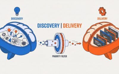 Discovery vs Delivery : renoncer est une compétence stratégique