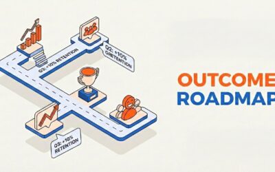 Roadmap orientée résultats : faire face à l&rsquo;angoisse de l&rsquo;incertitude